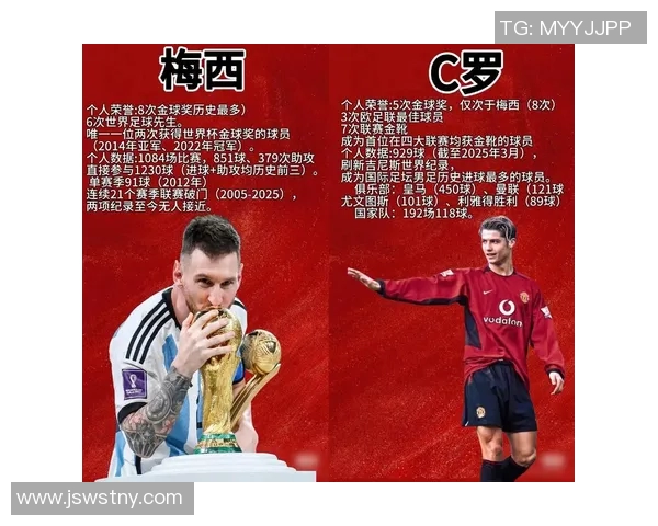 2013年8号足球明星的辉煌成就与影响力分析